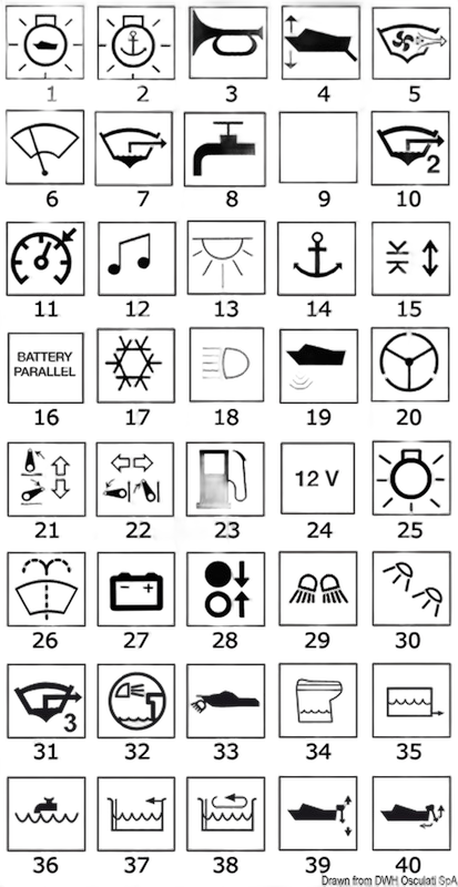 Bascule con simbologia illuminata