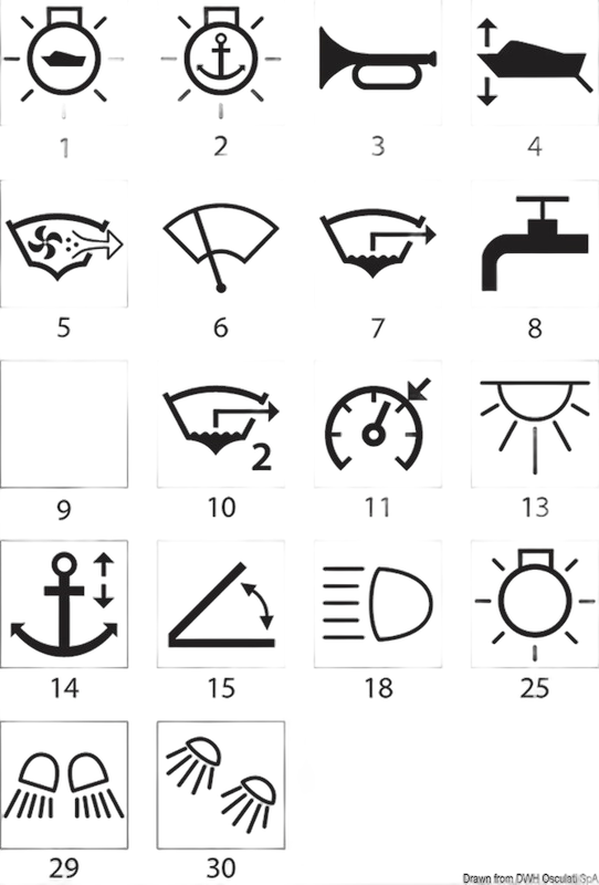 Simboli incisi a laser. Bascule OVAL per interruttori Marina TOP con simbologia illuminata