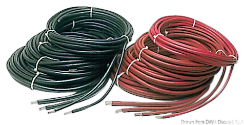 Cavo per batterie in rame con rivestimento isolante in resina sintetica