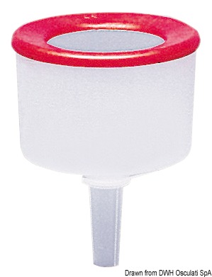 Imbuto per carburante, tipo americano