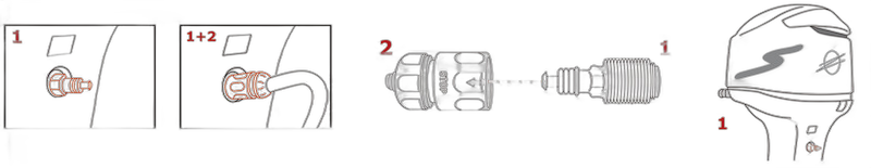 Motor flusher D