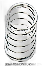 Accessori per Wind Speed VIADANA