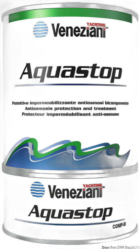 Fondo VENEZIANI Aquastop