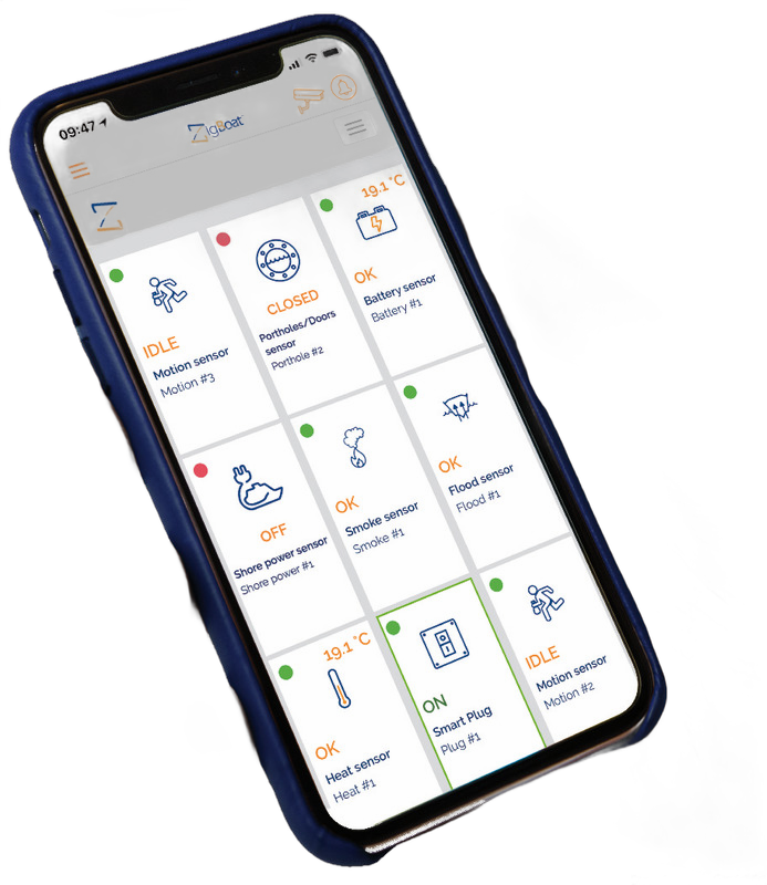 ZigBoat - Sistema di controllo remoto wireless GLOMEX